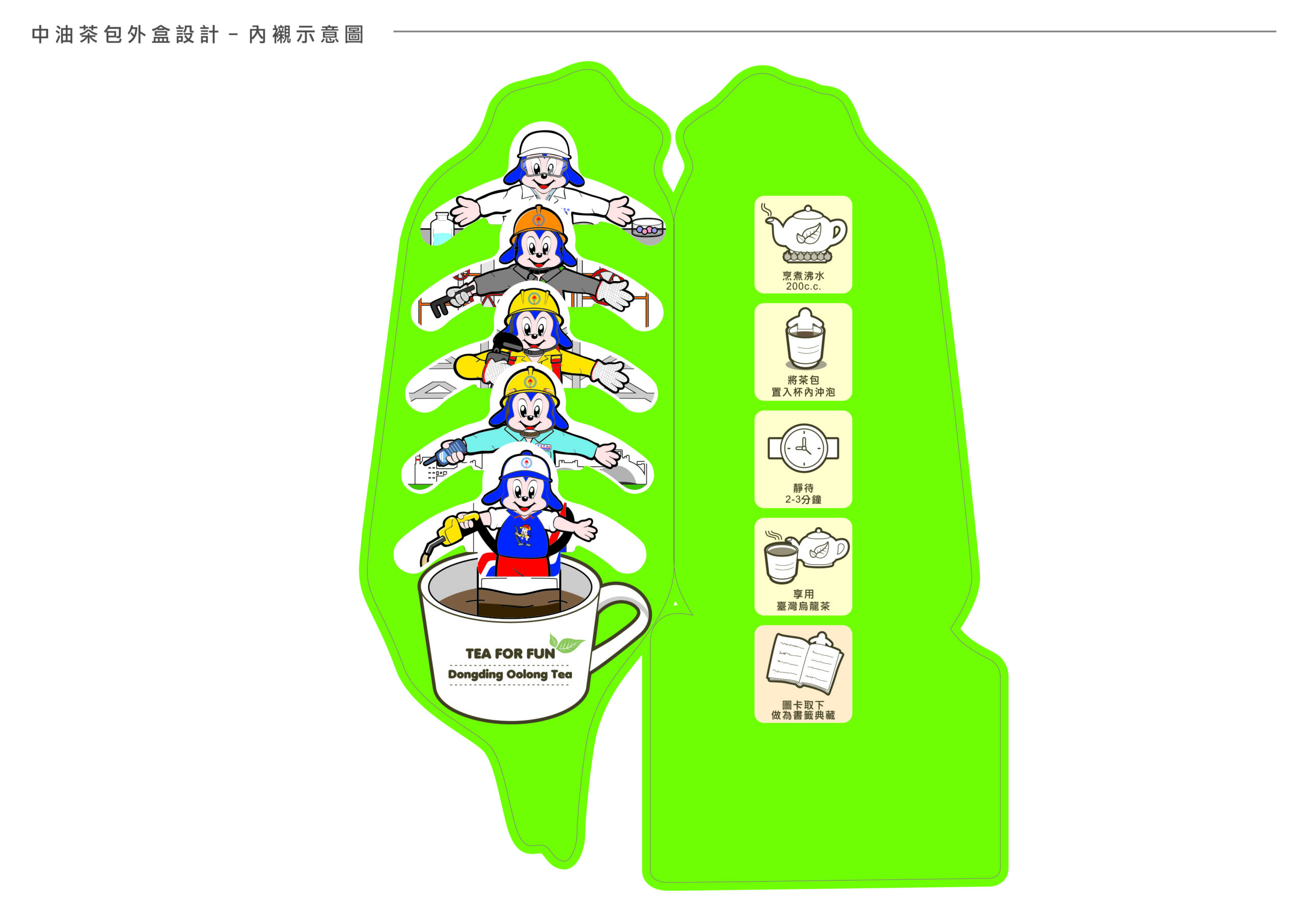 內襯設計示意圖