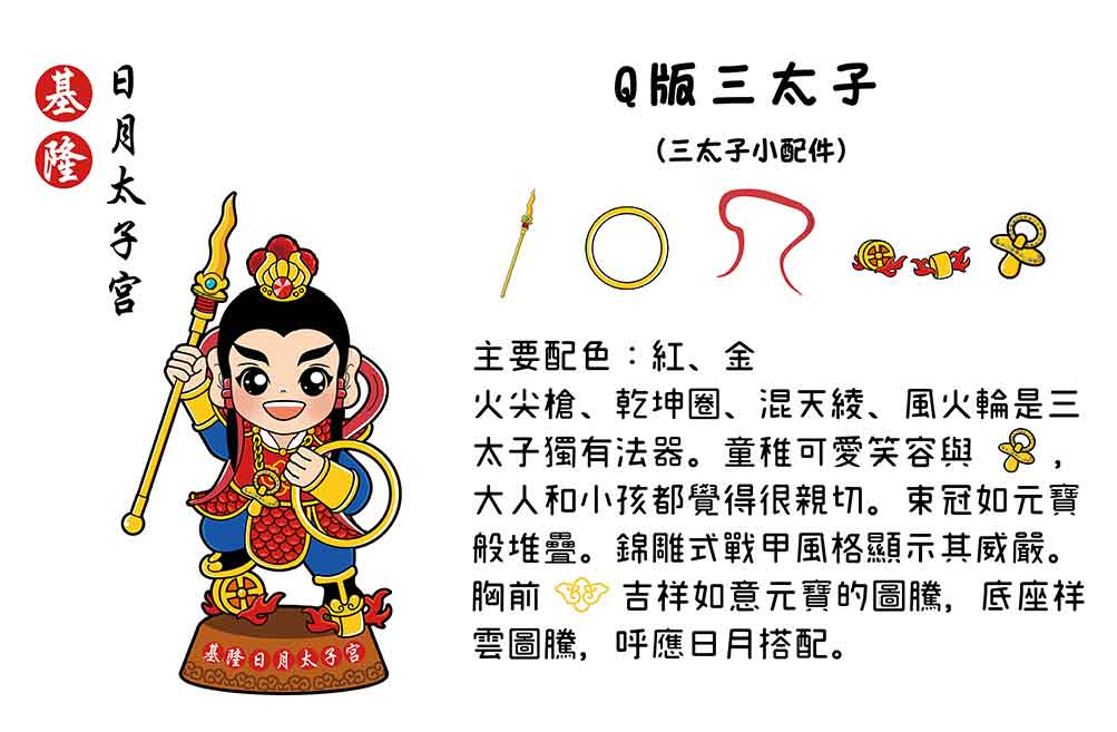 基隆日月太子宮 三太子設計說明