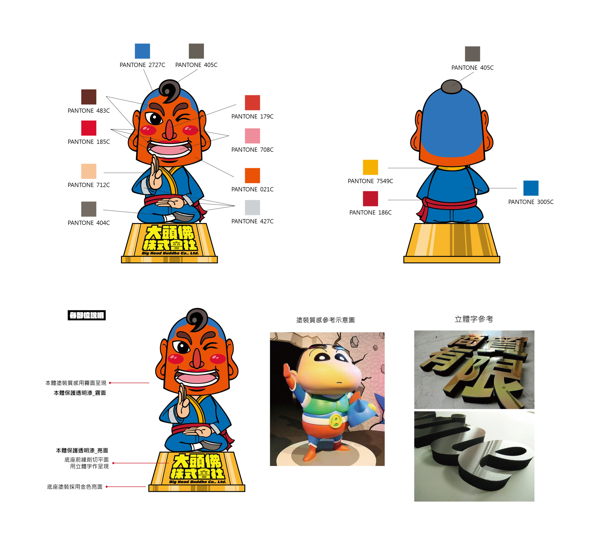 大頭佛公仔設計_坐姿_更新版_0621_縮圖