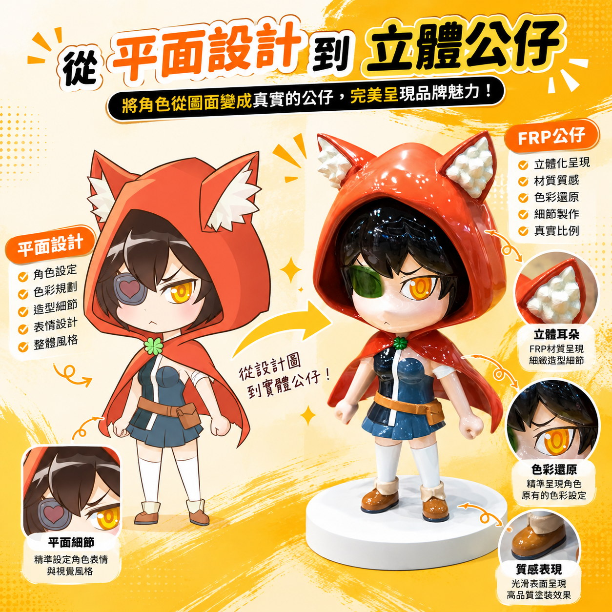 FRP公仔